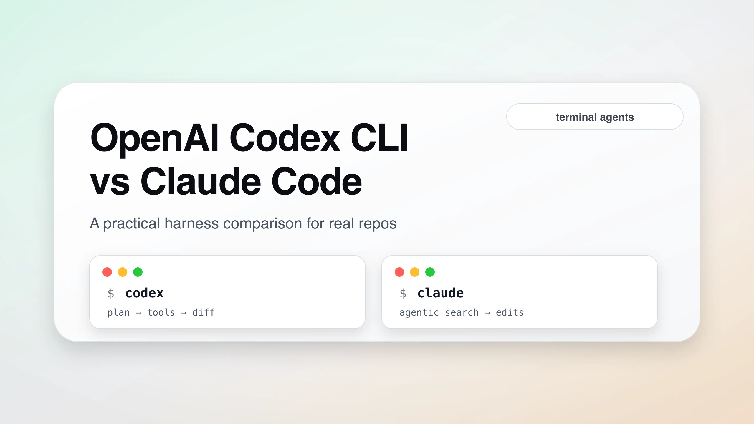 OpenAI Codex CLI vs Claude Code: A Practical Harness Comparison for Real Repos